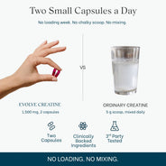 Evolve Creatine