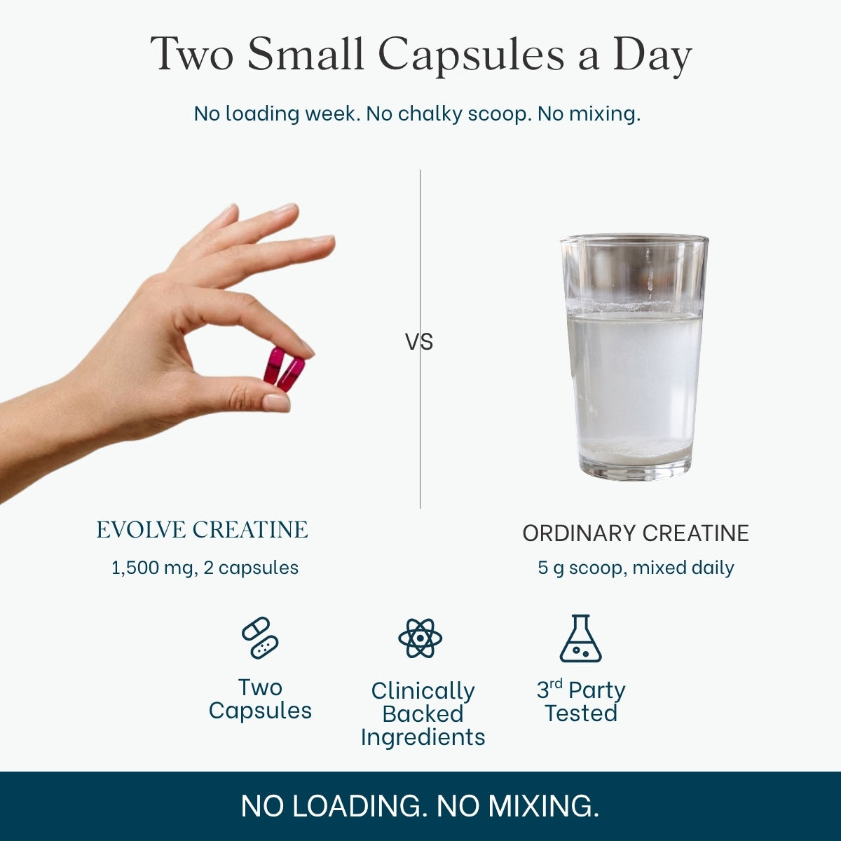 Evolve Creatine 3-Pack