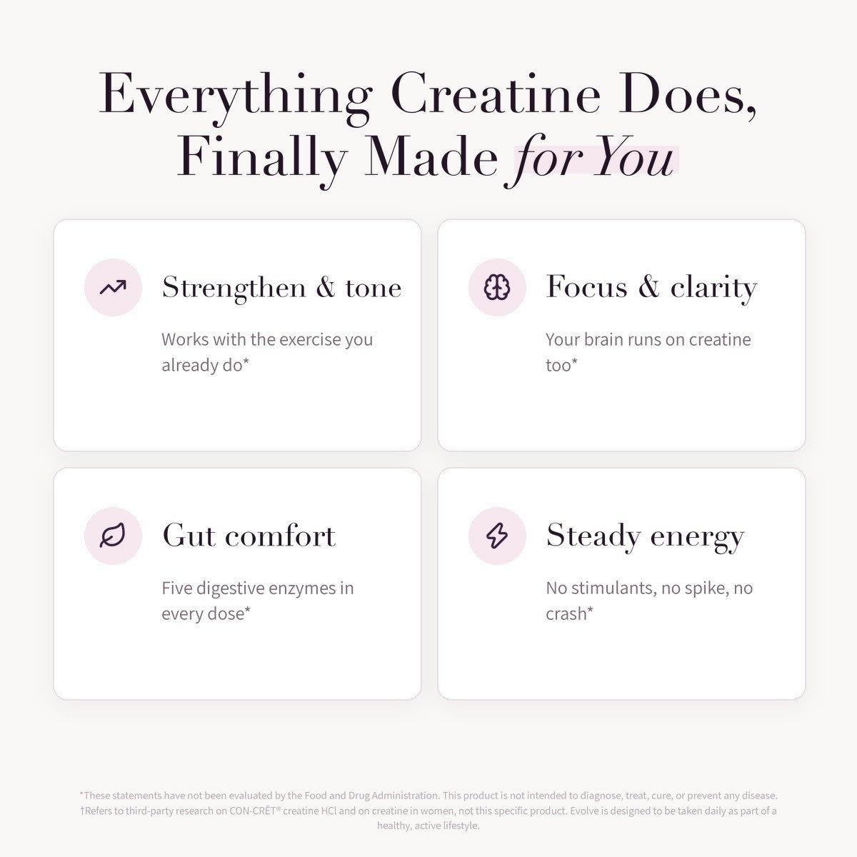 Evolve Creatine