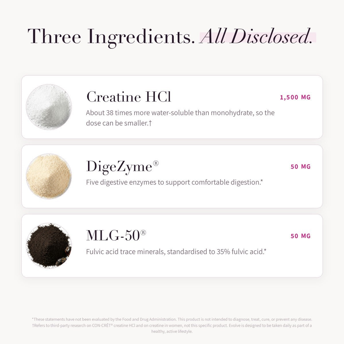 Evolve Creatine
